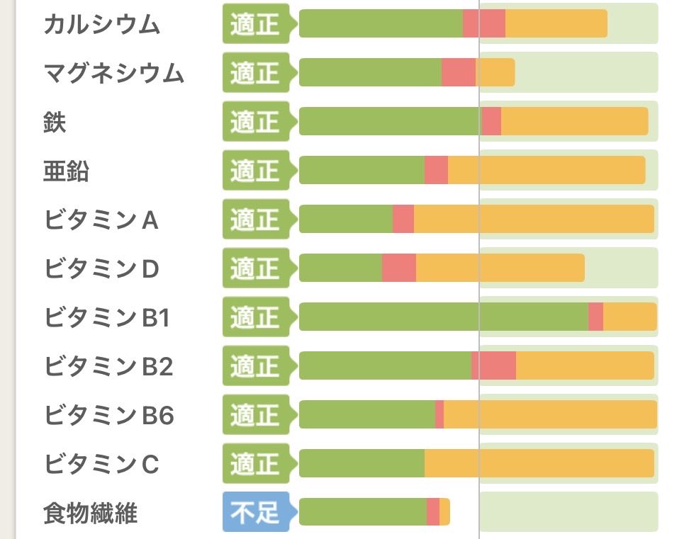 りぃ｜広報として働く母 tweet media