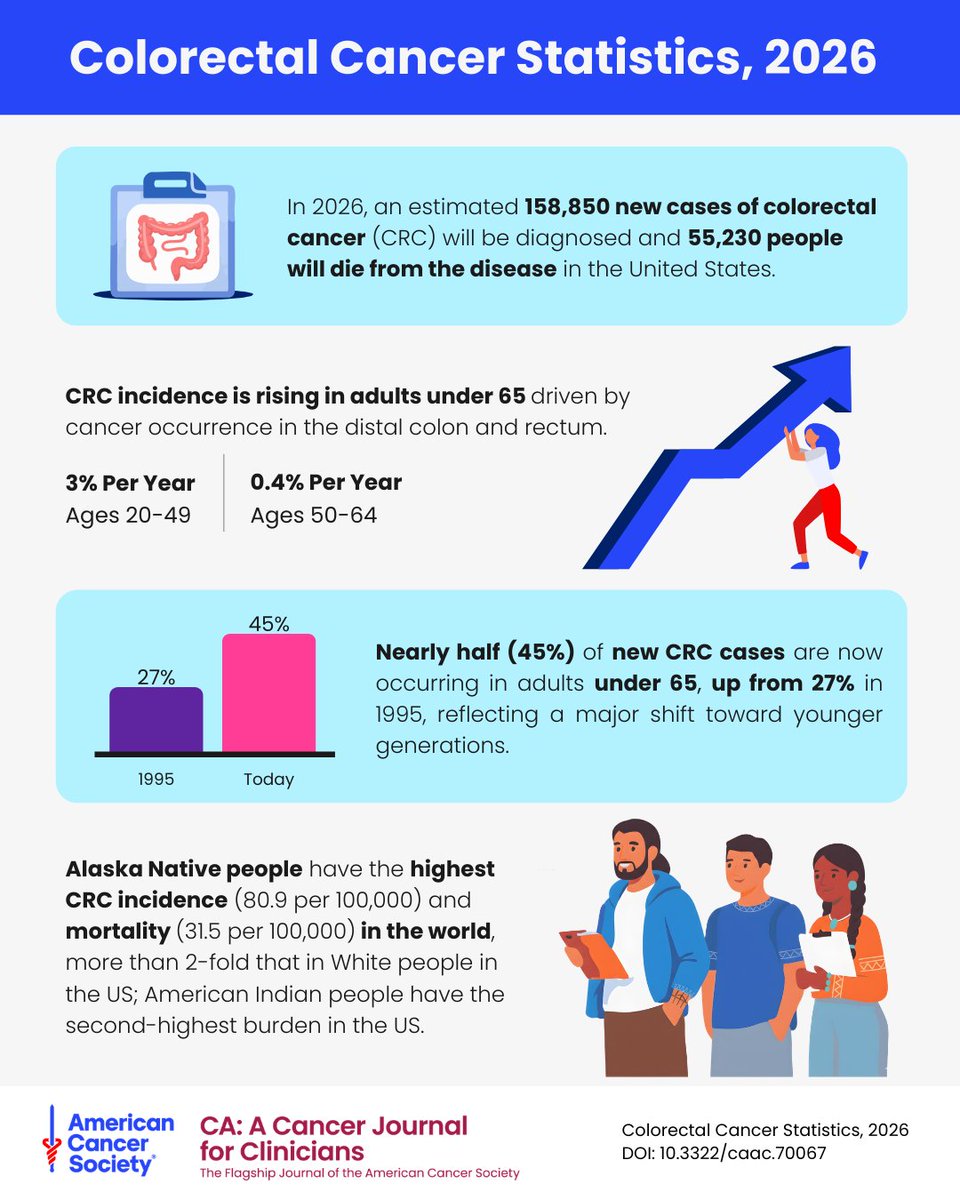 Wiley Clinical and Health tweet media