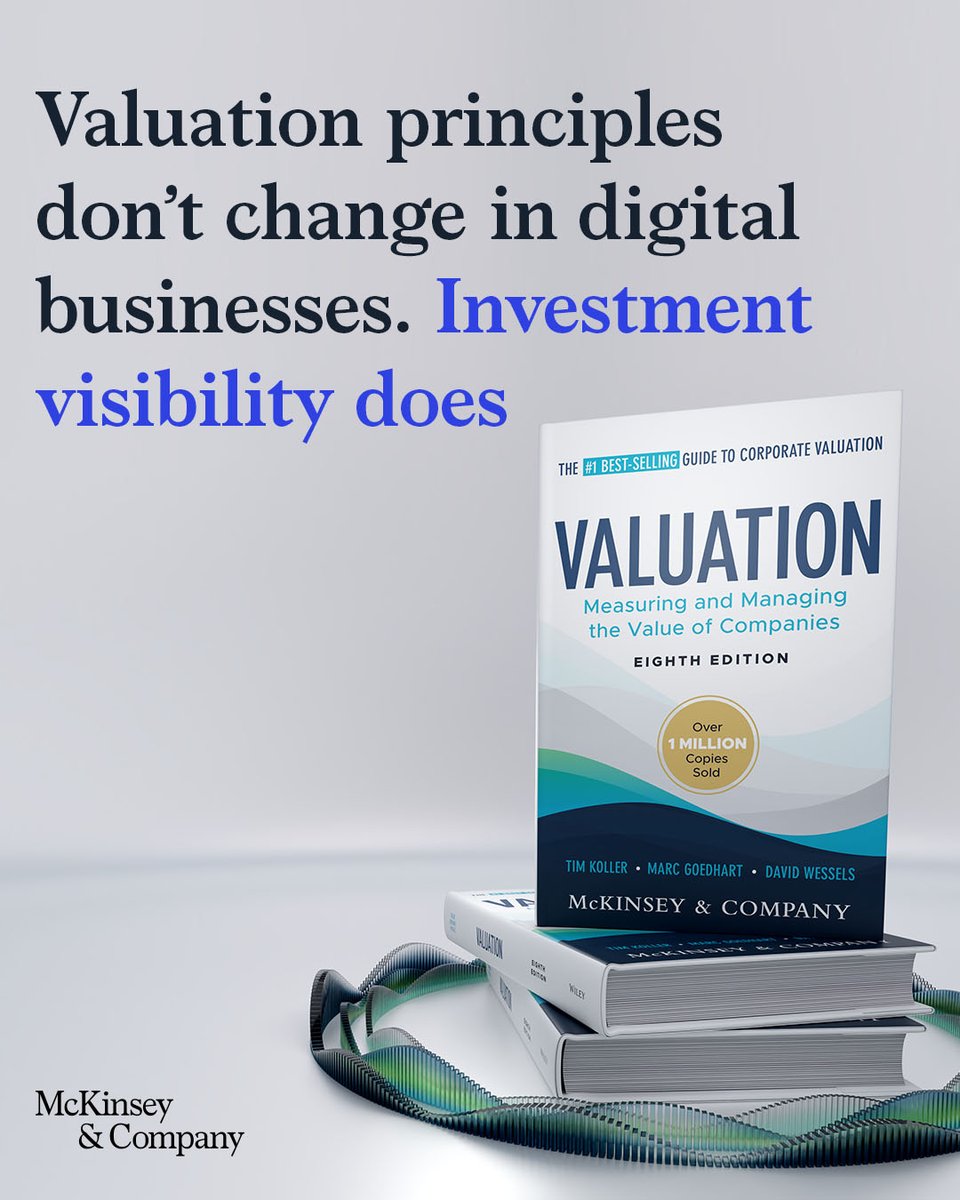 McKinsey On Strategy tweet media