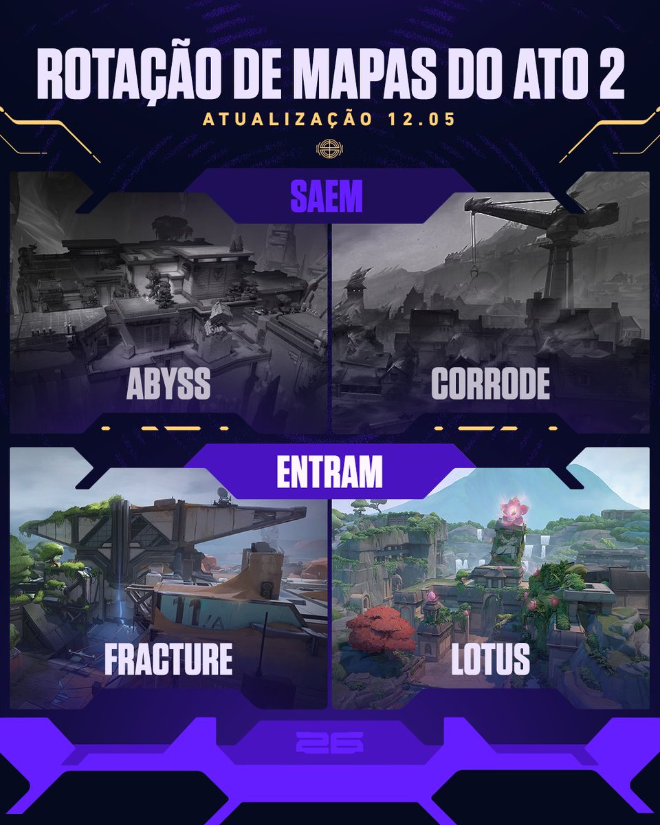 VALORANT Brasil tweet media