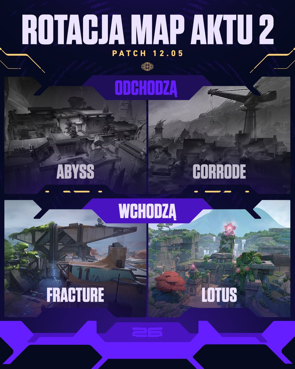 VALORANT // Polska tweet media