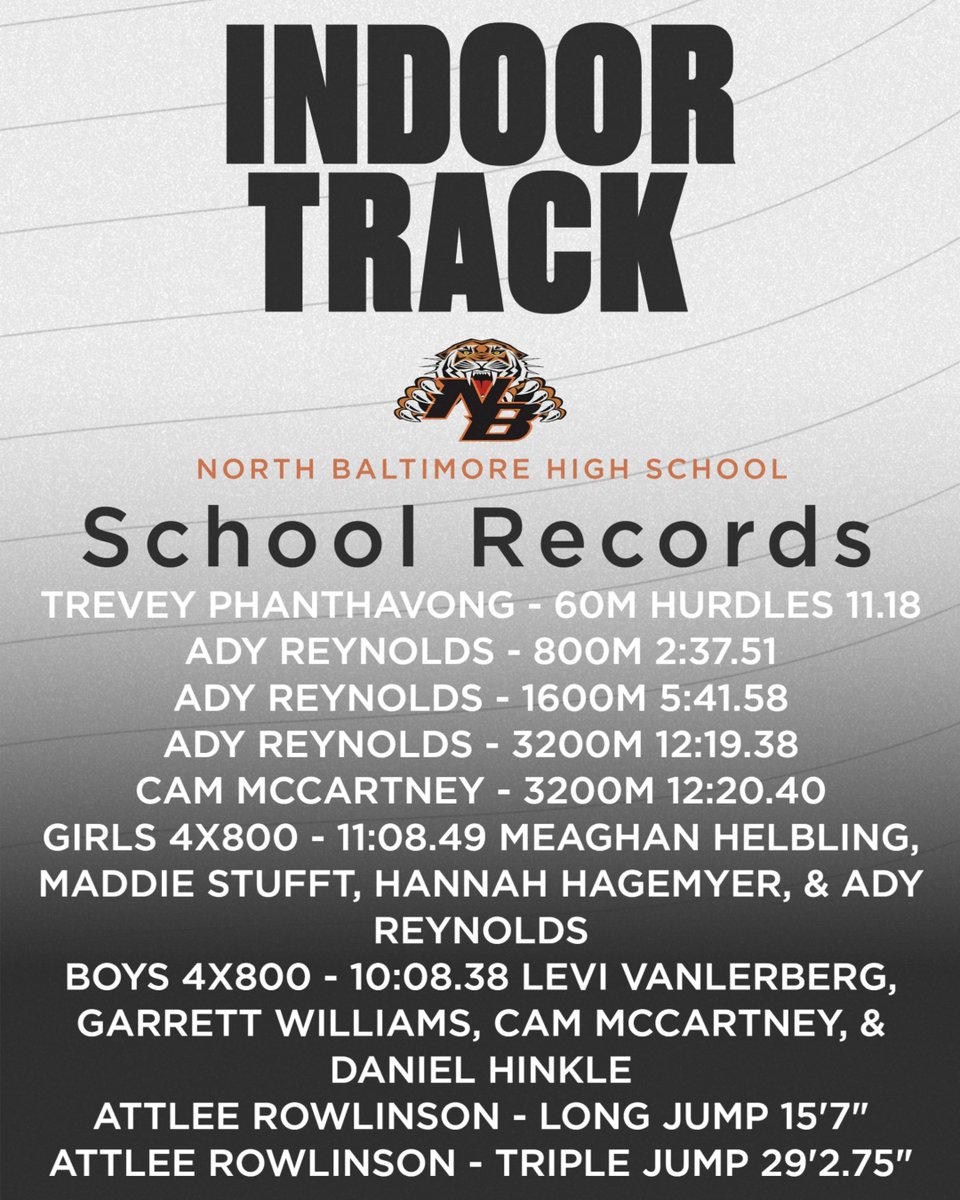 NB Athletics tweet media