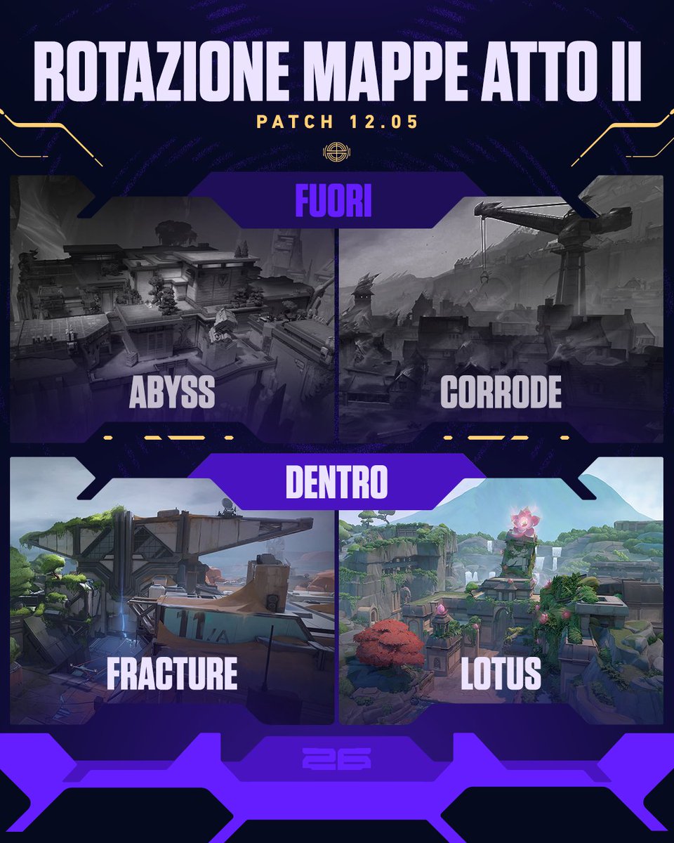 VALORANT - Italia tweet media