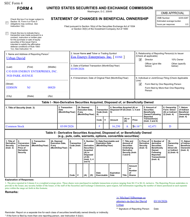 E004 Form $EOSE Form 4