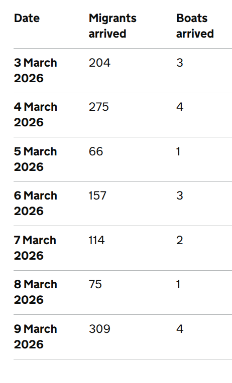 Centre for Migration Control tweet media