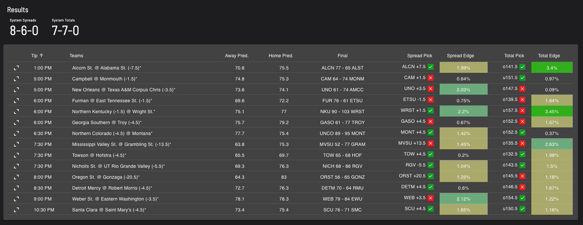 Sharp Numbers tweet media