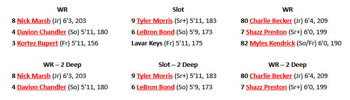 iu reactionary tweet media