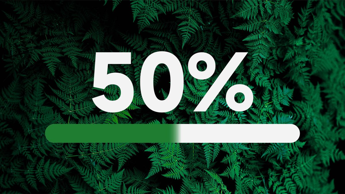 Transaction Advisor tweet media