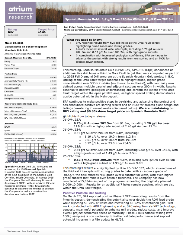 Atrium Research tweet media