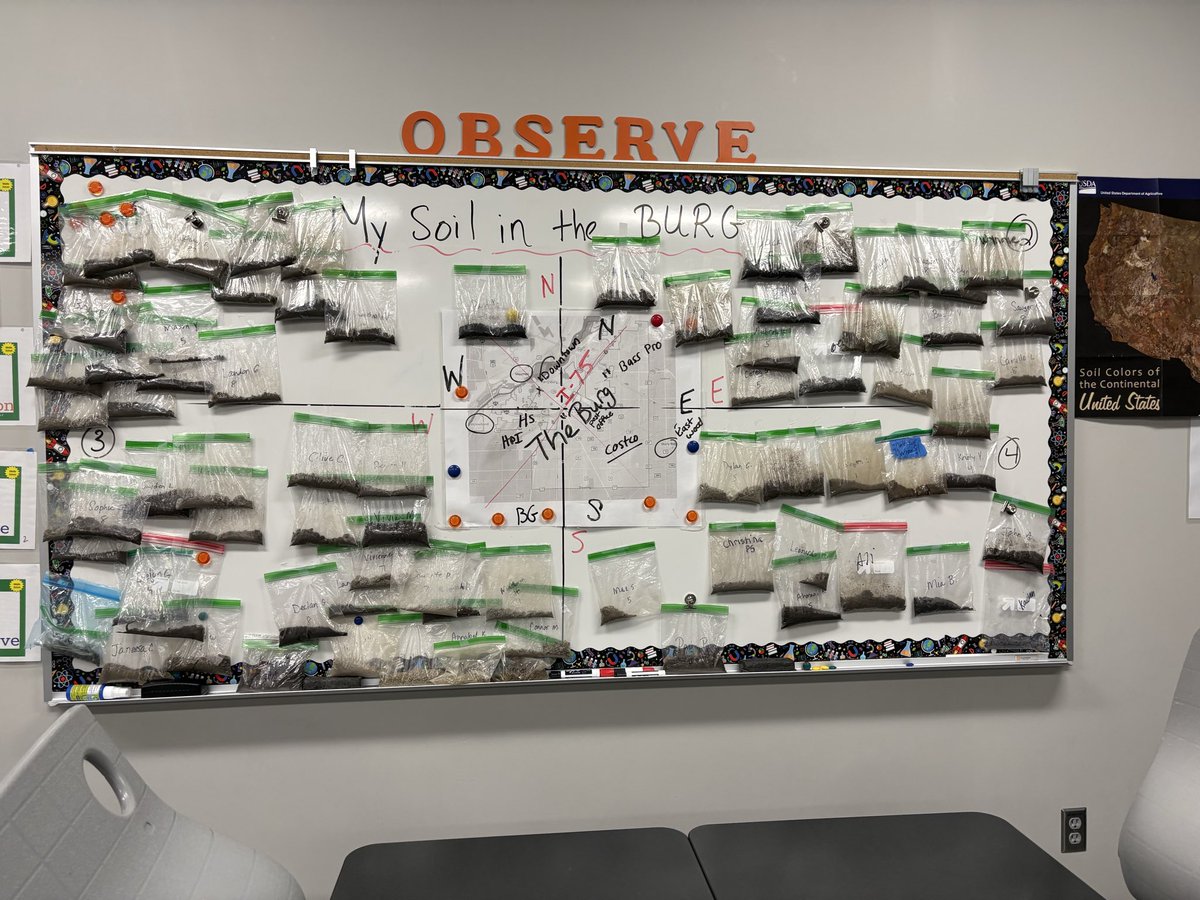 Hull Prairie Intermediate - Perrysburg tweet media