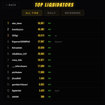 Photo by ICBUCKS.ICP (@ic_bucks)