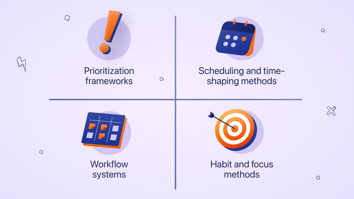 Calendars by Readdle tweet media