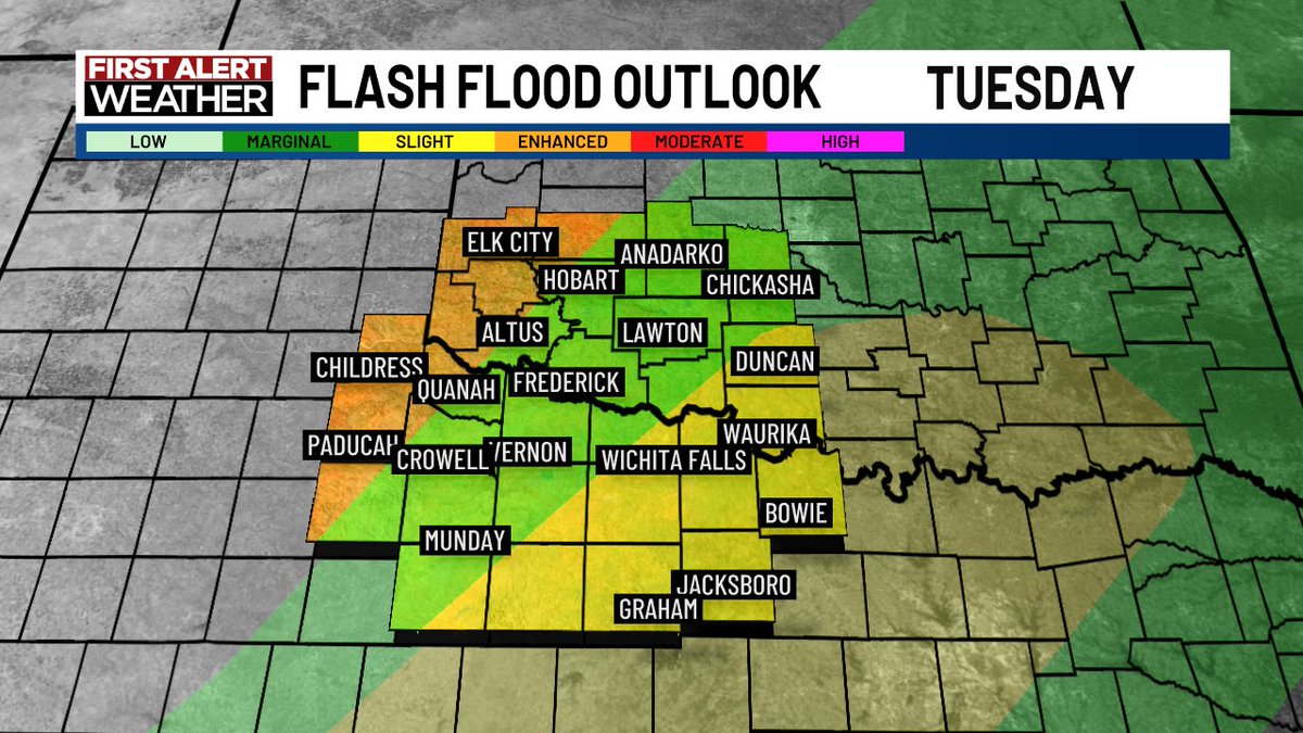 Severe weather will be probable later today into this evening. Almost all of Texoma is under an Enhanced risk (Level 3) with all hazards possible. Also, southern &amp; eastern spots are under a Slight rIsk (Level 2) for flash flooding.