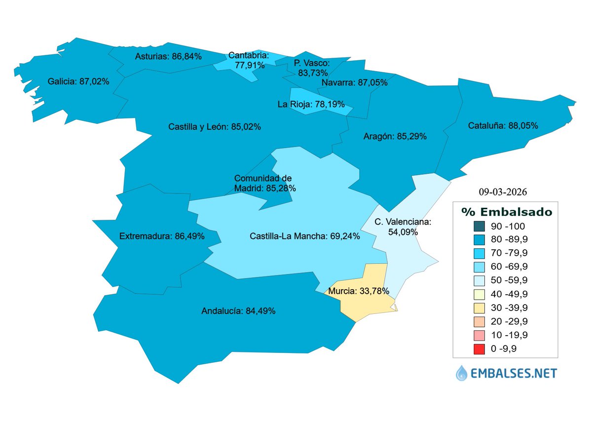 Embalses.net tweet media