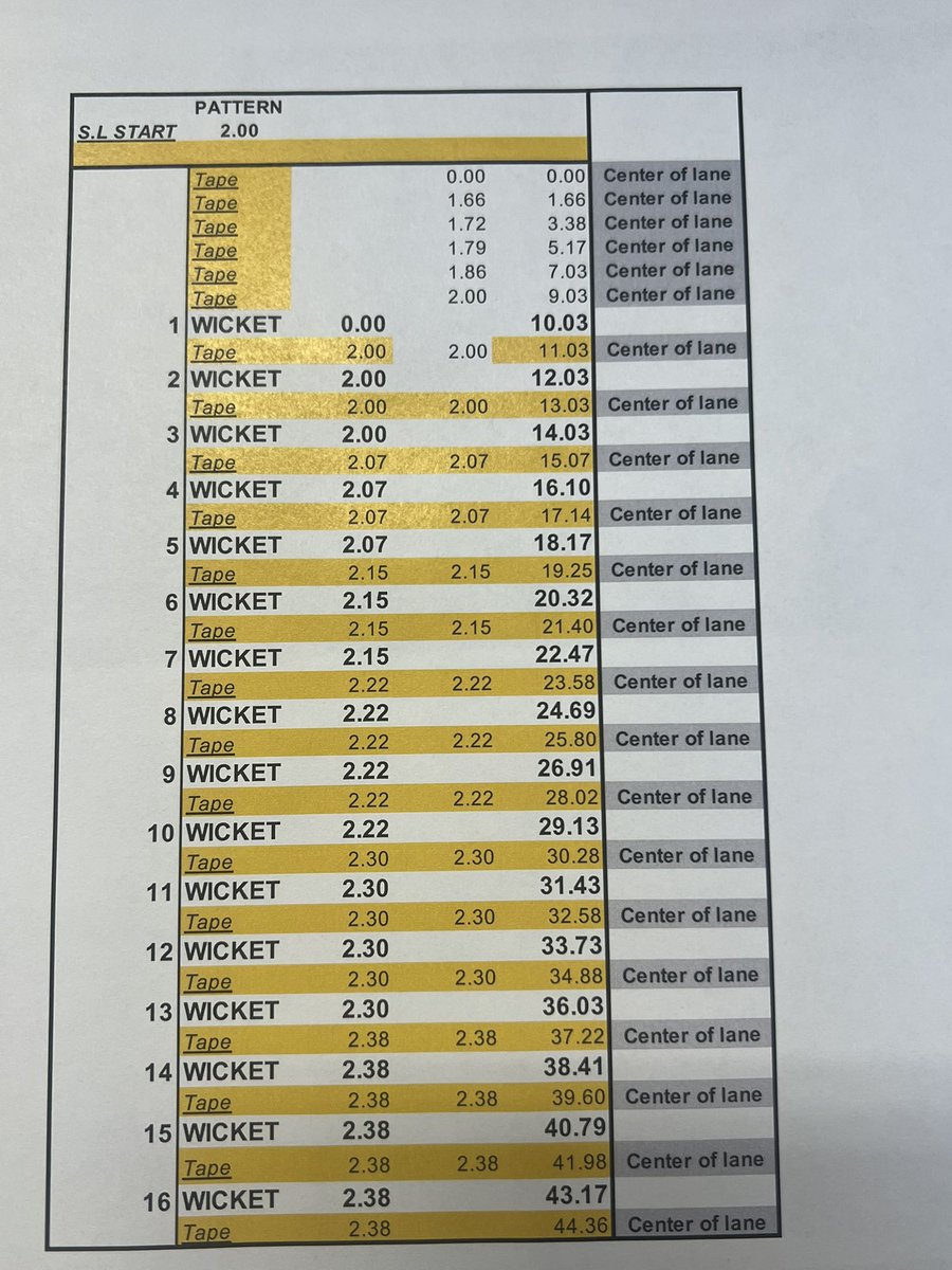 𝕄𝕒𝕣𝕔 𝕄𝕒𝕟𝕘𝕚𝕒𝕔𝕠𝕥𝕥𝕚 💥 tweet media