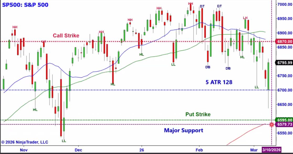 Greg Capra tweet media