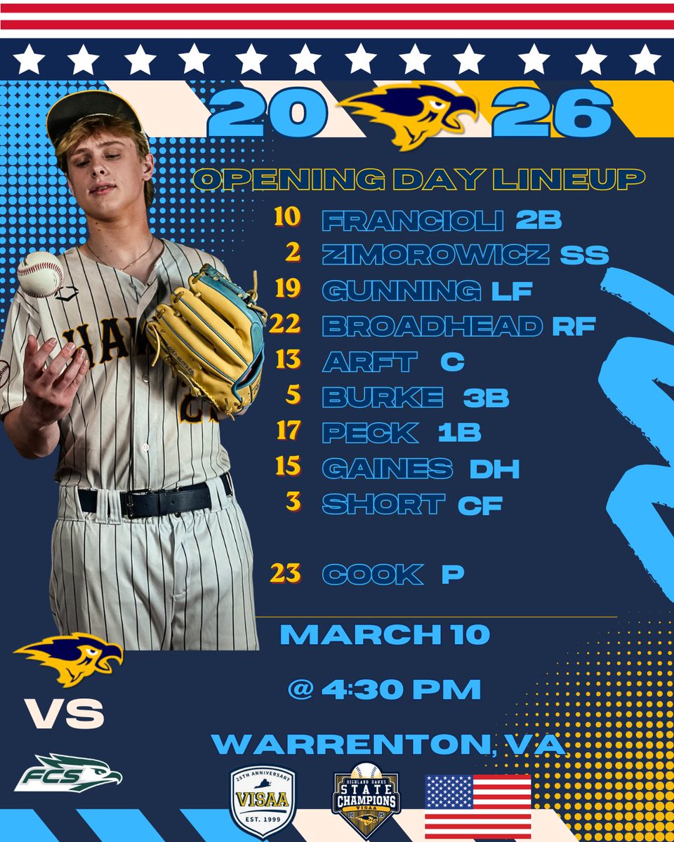 Highland⚾Baseball tweet media