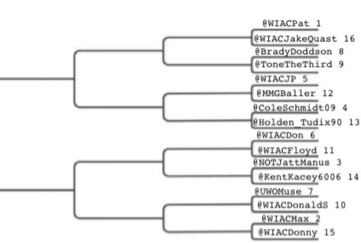 Dougie “Diesel” Jones tweet media