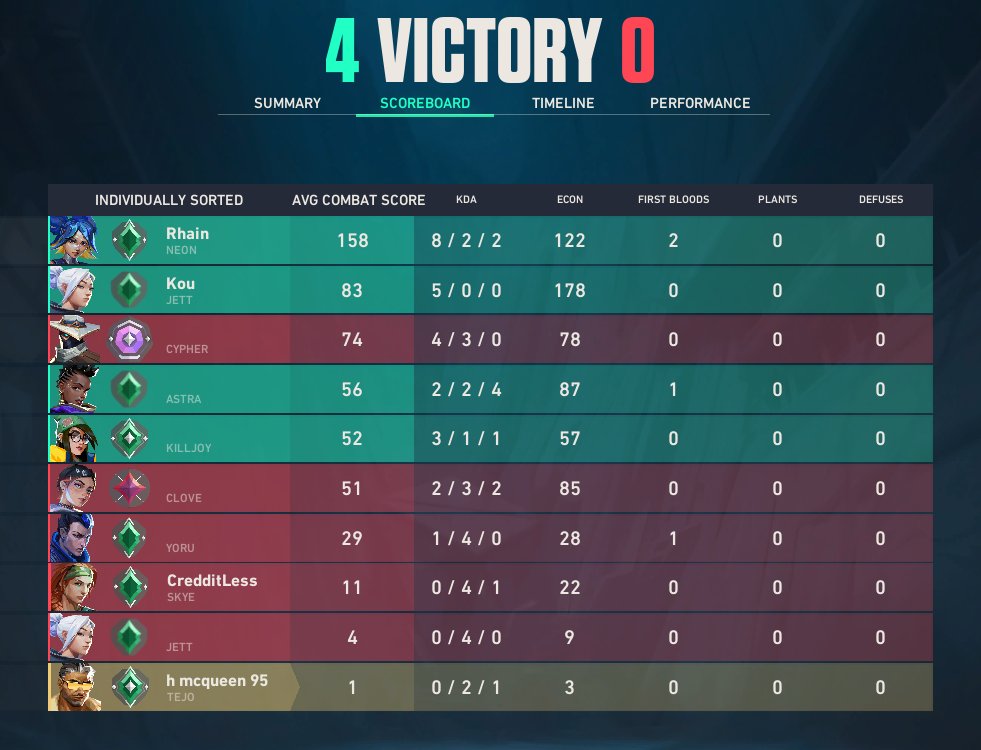 Nezu🏳️⚧️ tweet media