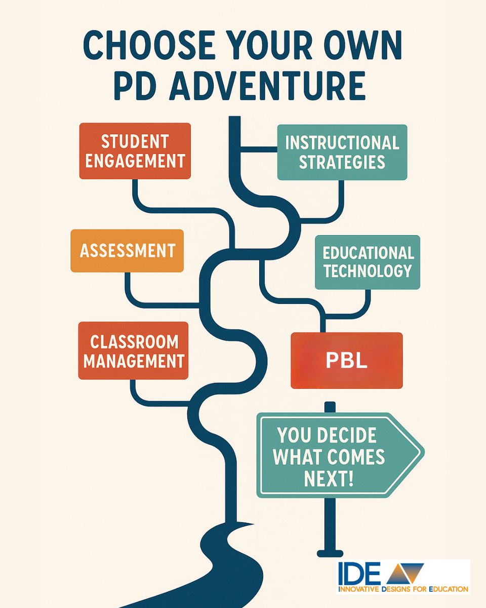 IDE Corp. tweet media