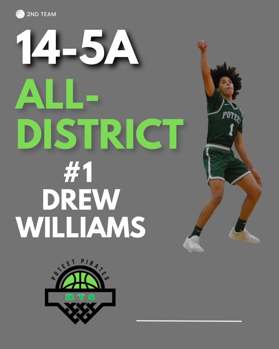 POTEET BASKETBALL tweet media