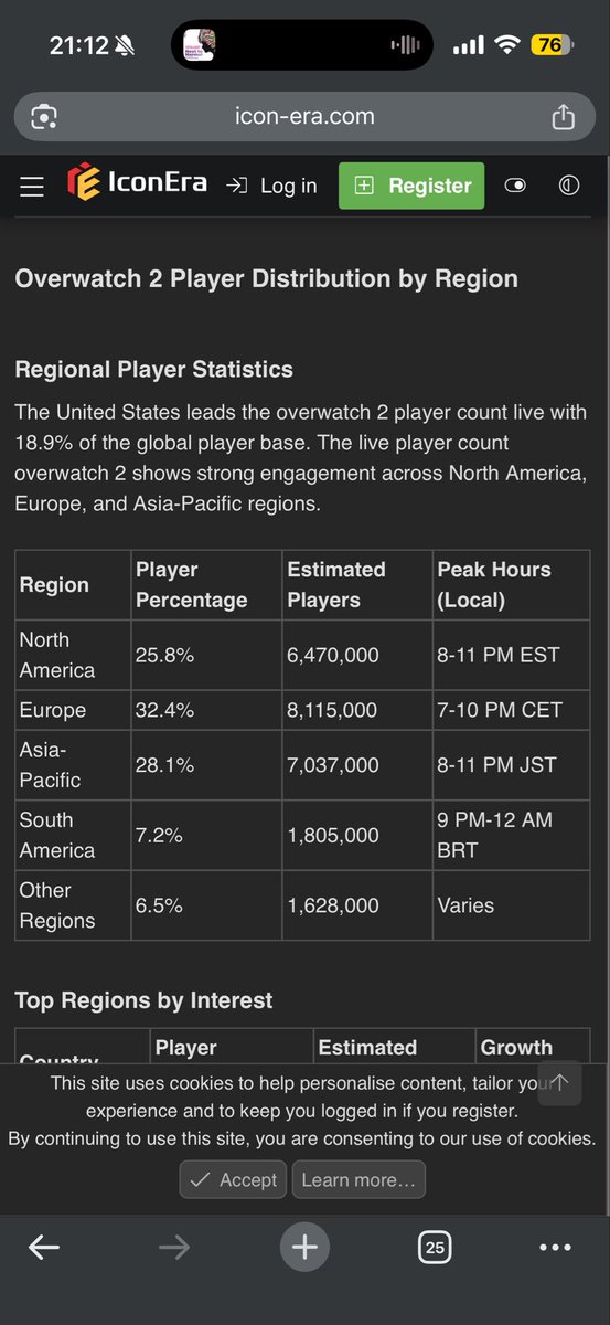 💌 Rin 💌 tweet media