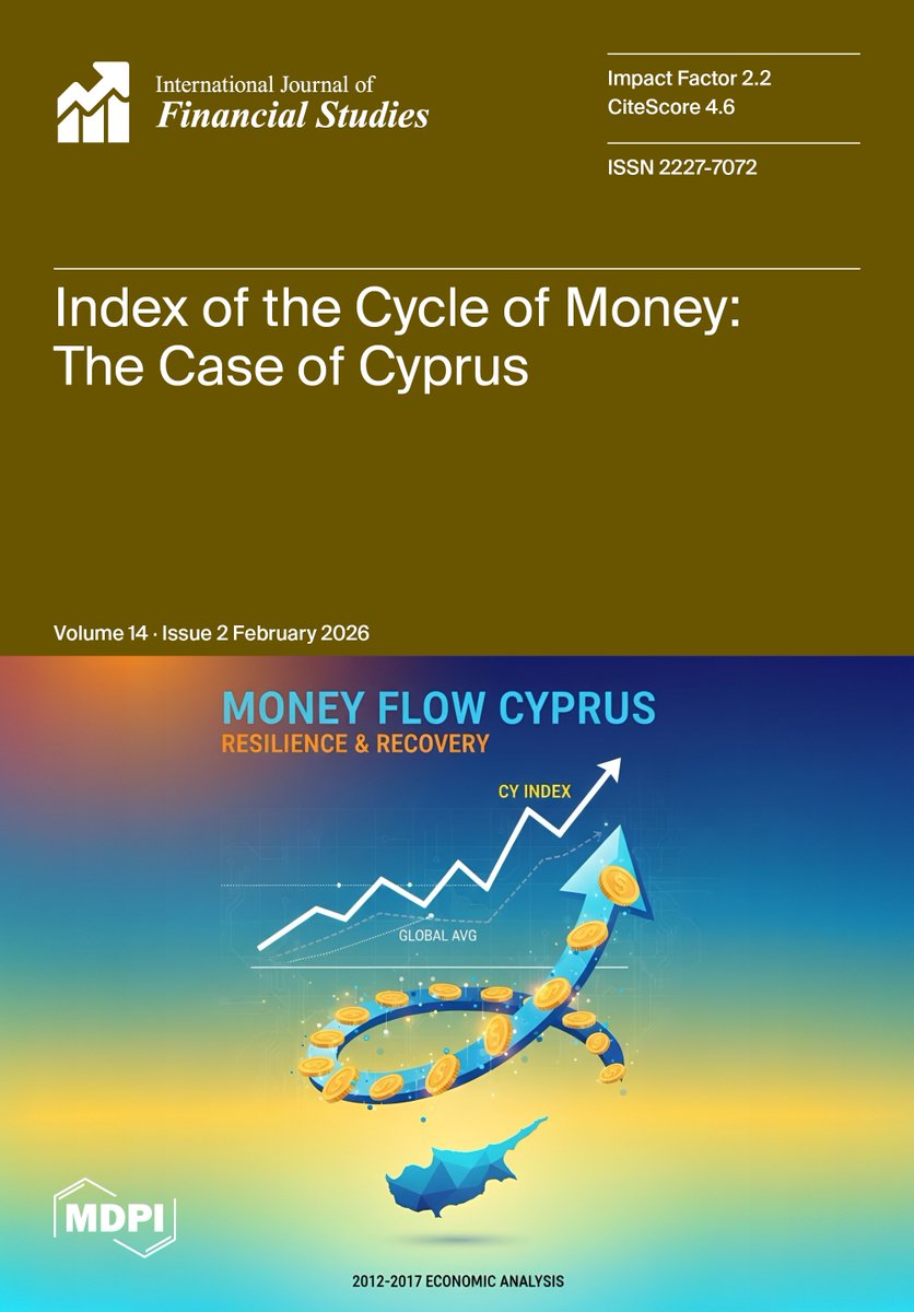 International Journal of Financial Studies tweet media