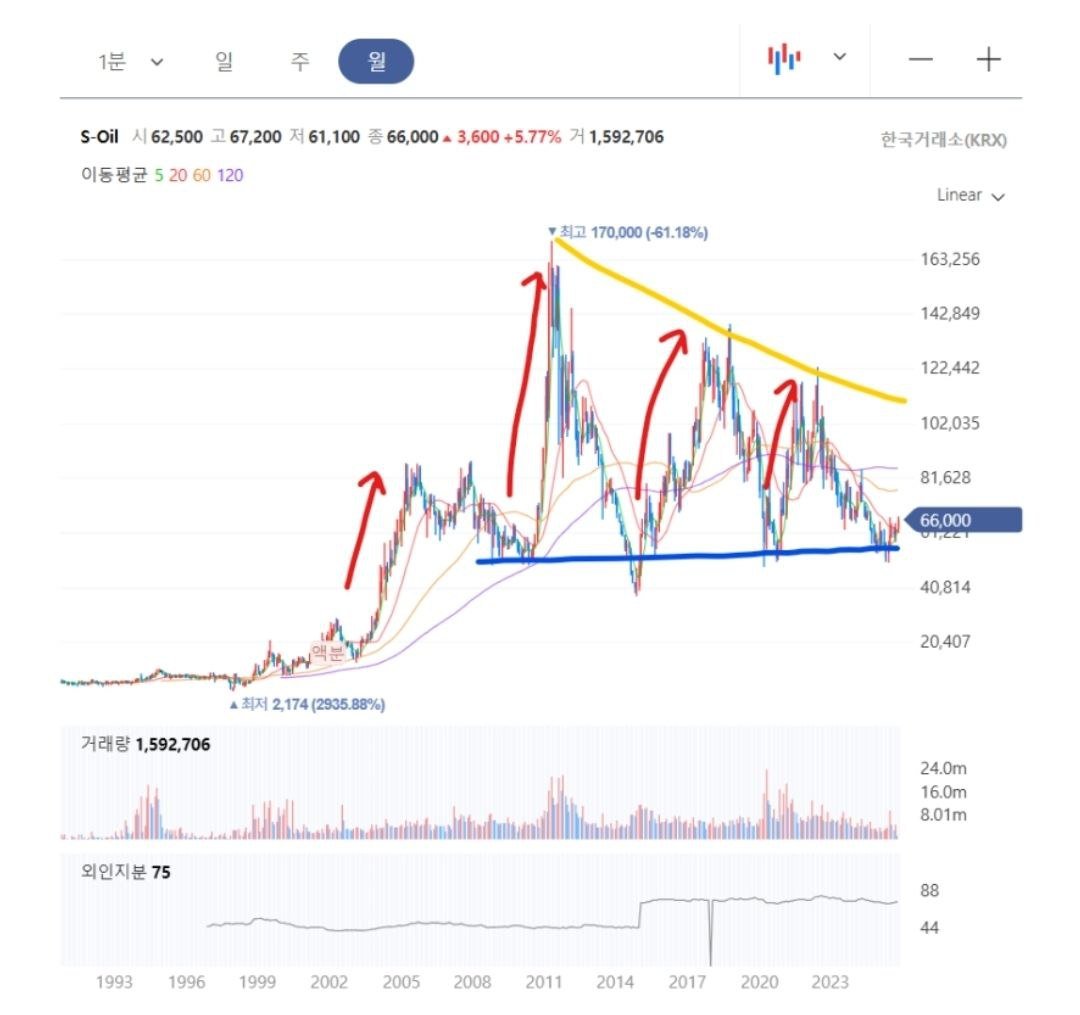 호랭교관 tweet media