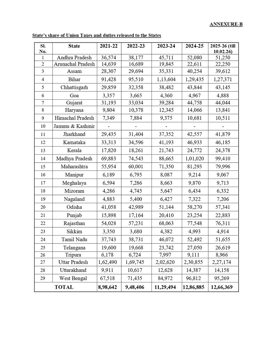 John Brittas tweet media