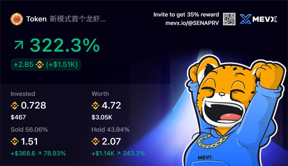 🪙 $Token PnL

0xBc5DC5Abf73A9Ca417009E2856Cd4cE94FC04444

Volume pouring in BSC Today, we still holding and TP slowly 📊

👁‍🗨 View Call :
t.me/AstroX_Onchain…

➡️ Live Trading: AstroX Pro Hub 
t.me/AstroXPro_Bot?…