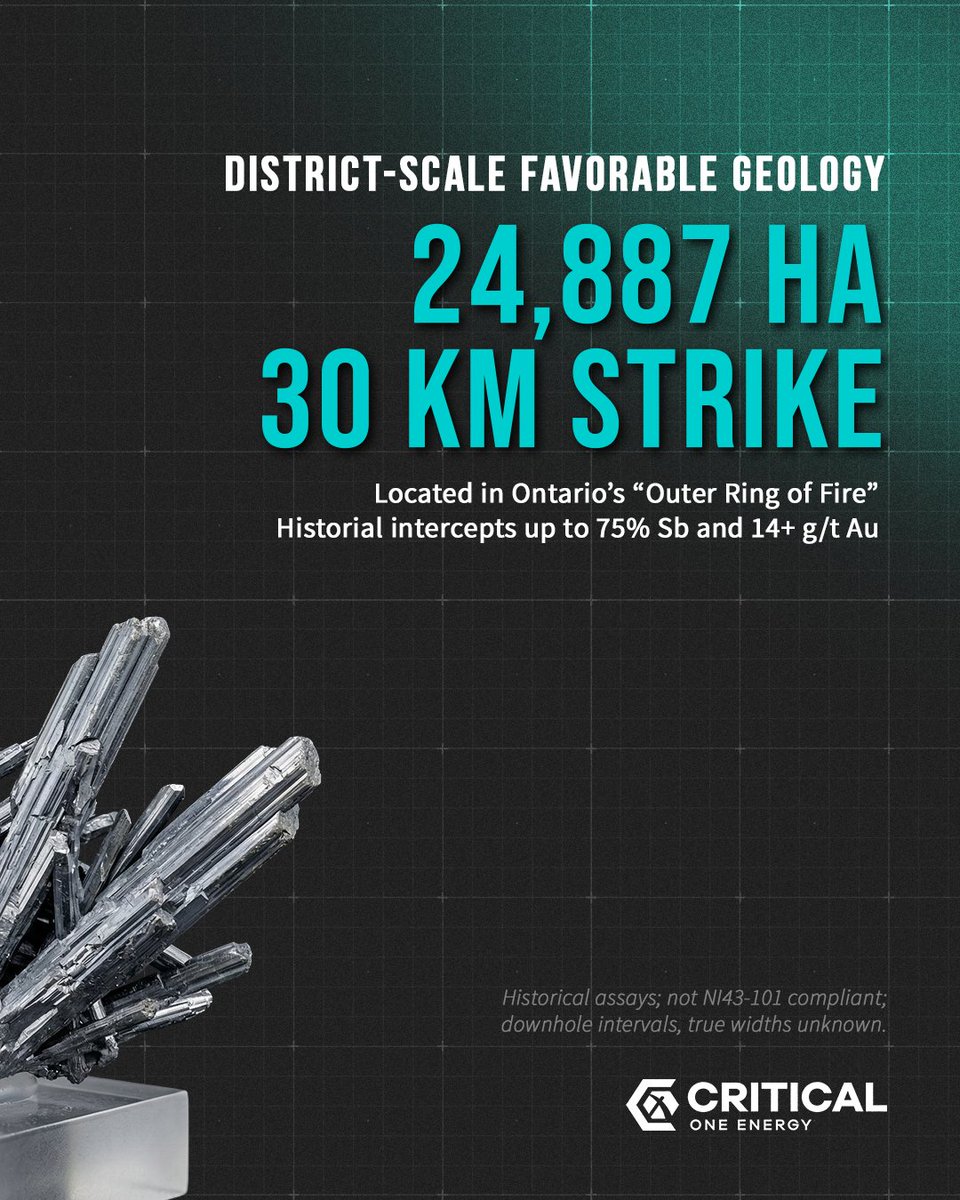 Critical One Energy tweet media