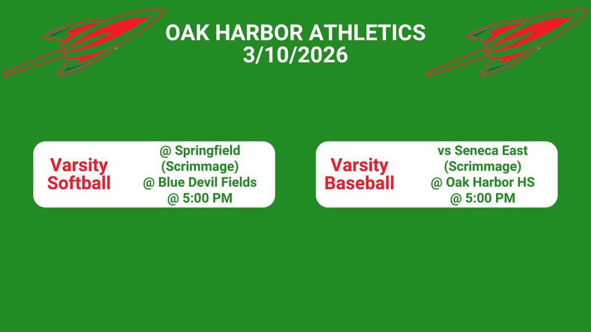 Oak Harbor Athletics tweet media