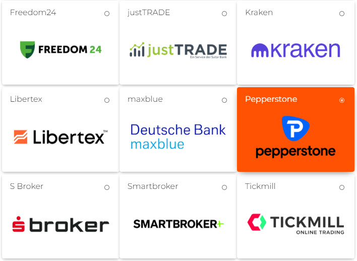 scalptrading tweet picture
