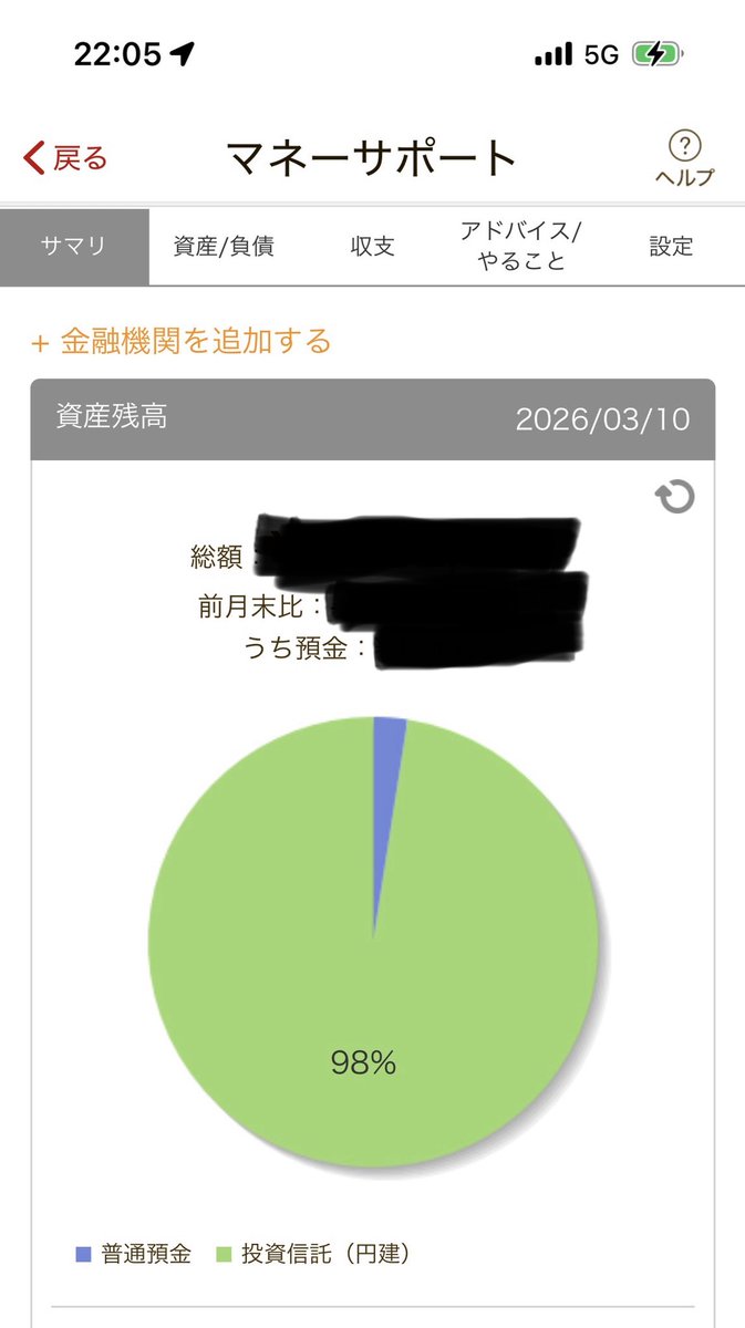 それでも君を囲いたい tweet media