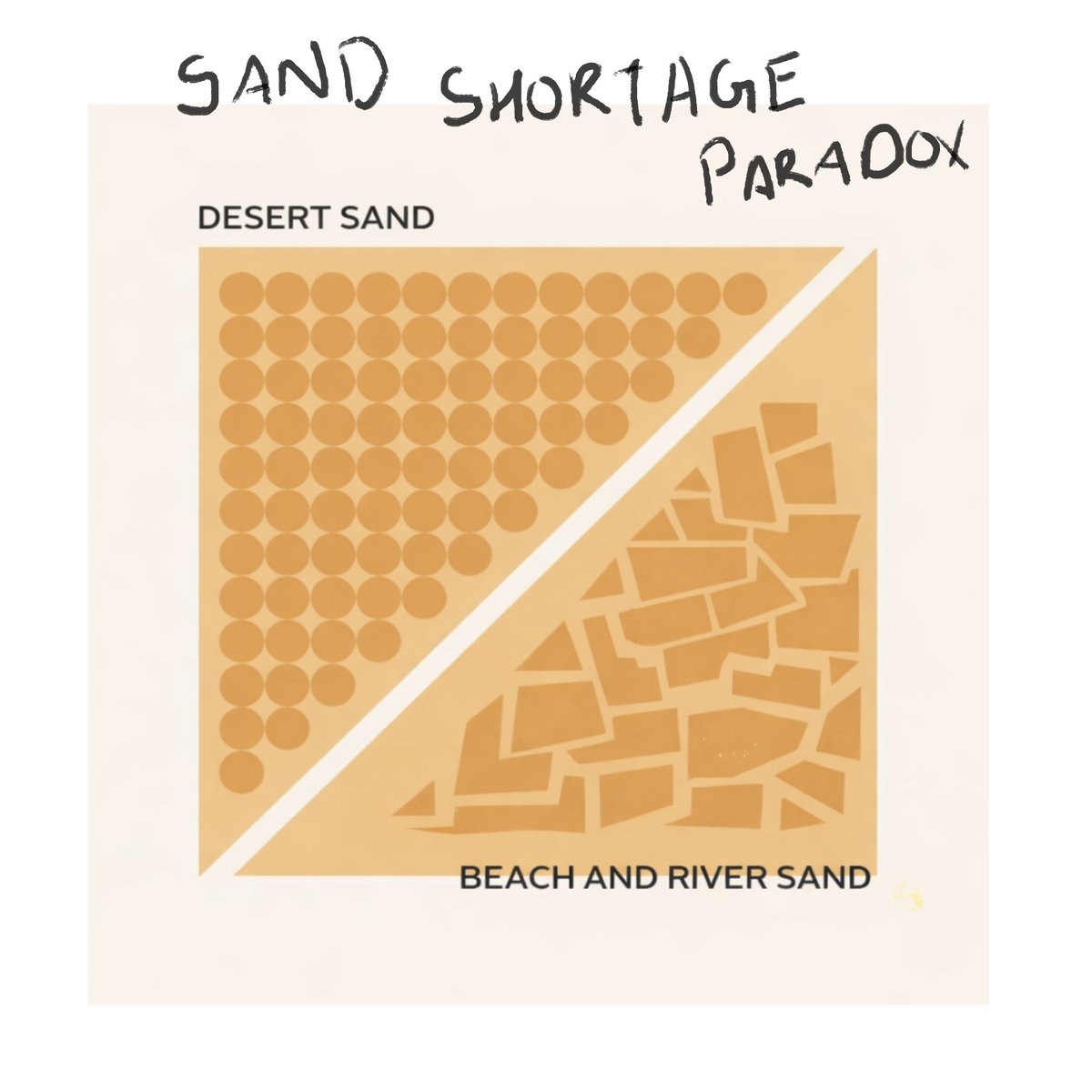 Tanmay Singh Chauhan tweet media