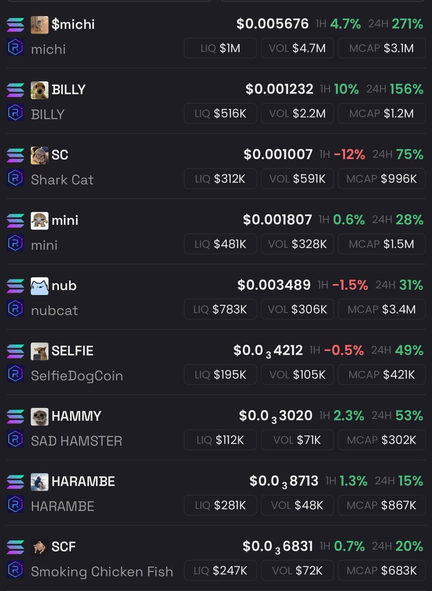 OG memes are pumping woah.