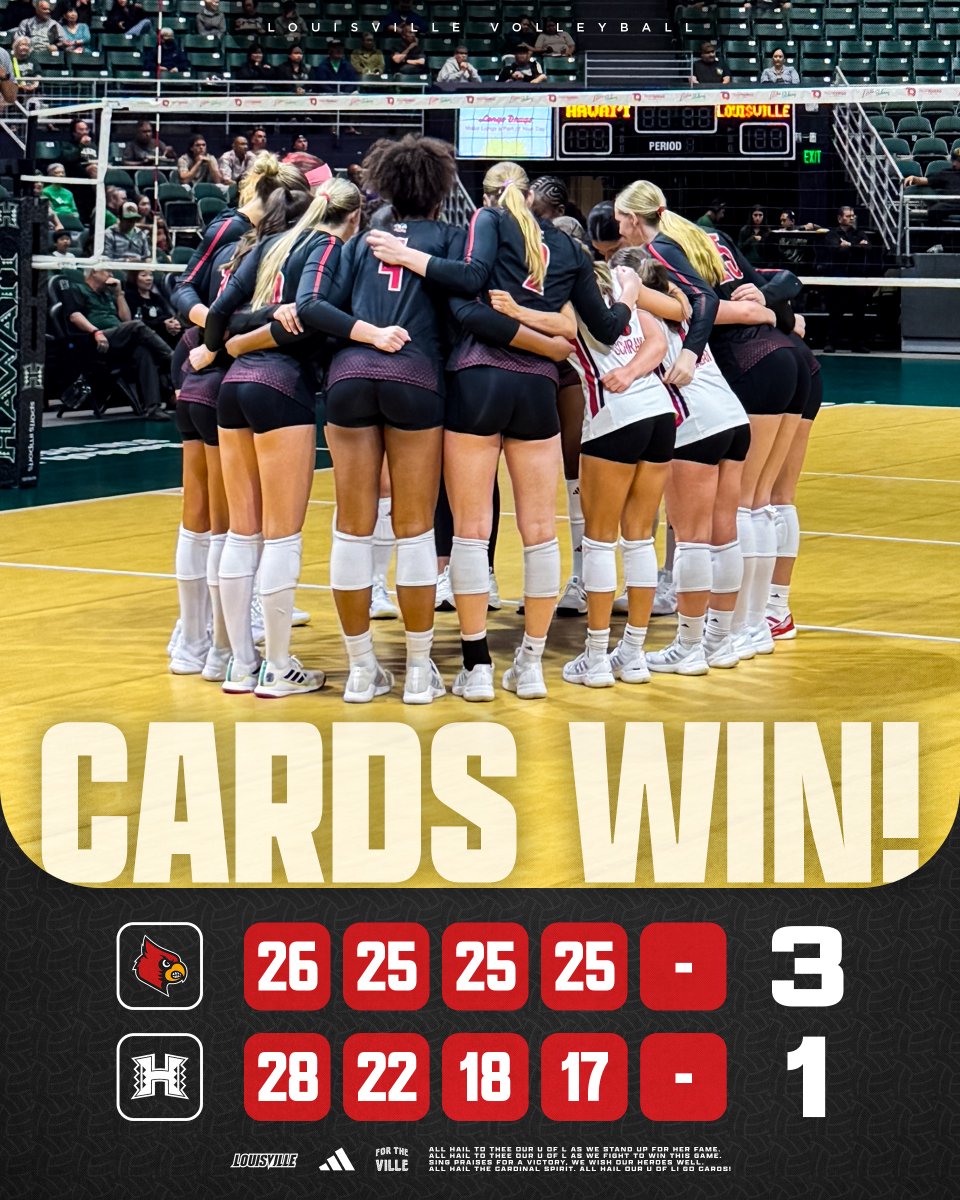 Louisville Volleyball tweet media