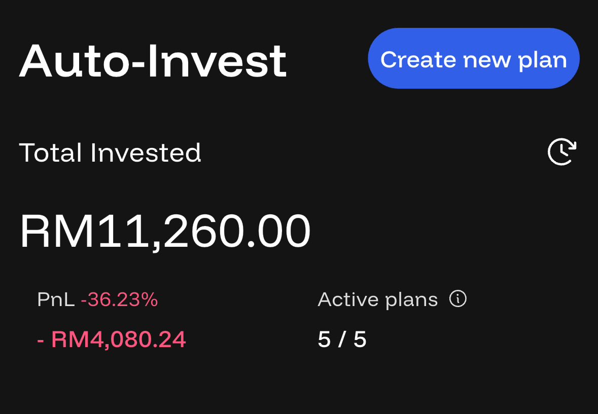 Bitcoin Malaya tweet media