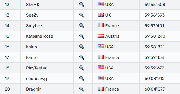 PlayTested tweet media