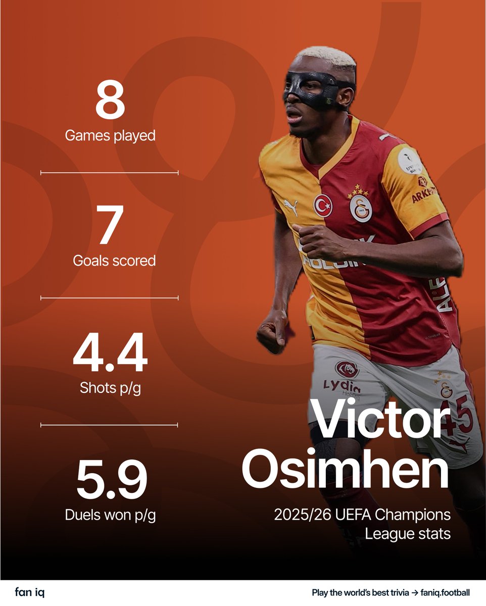 fan iq football tweet media