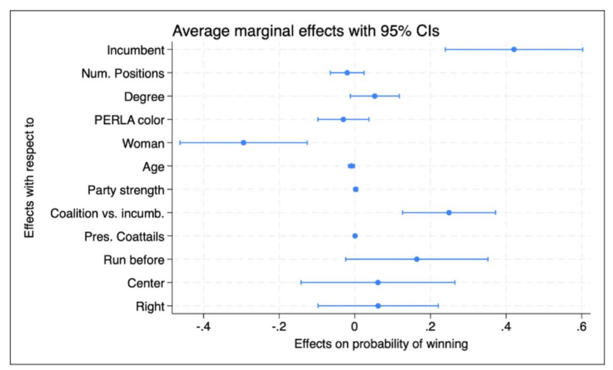 Víctor Hernández Huerta tweet media