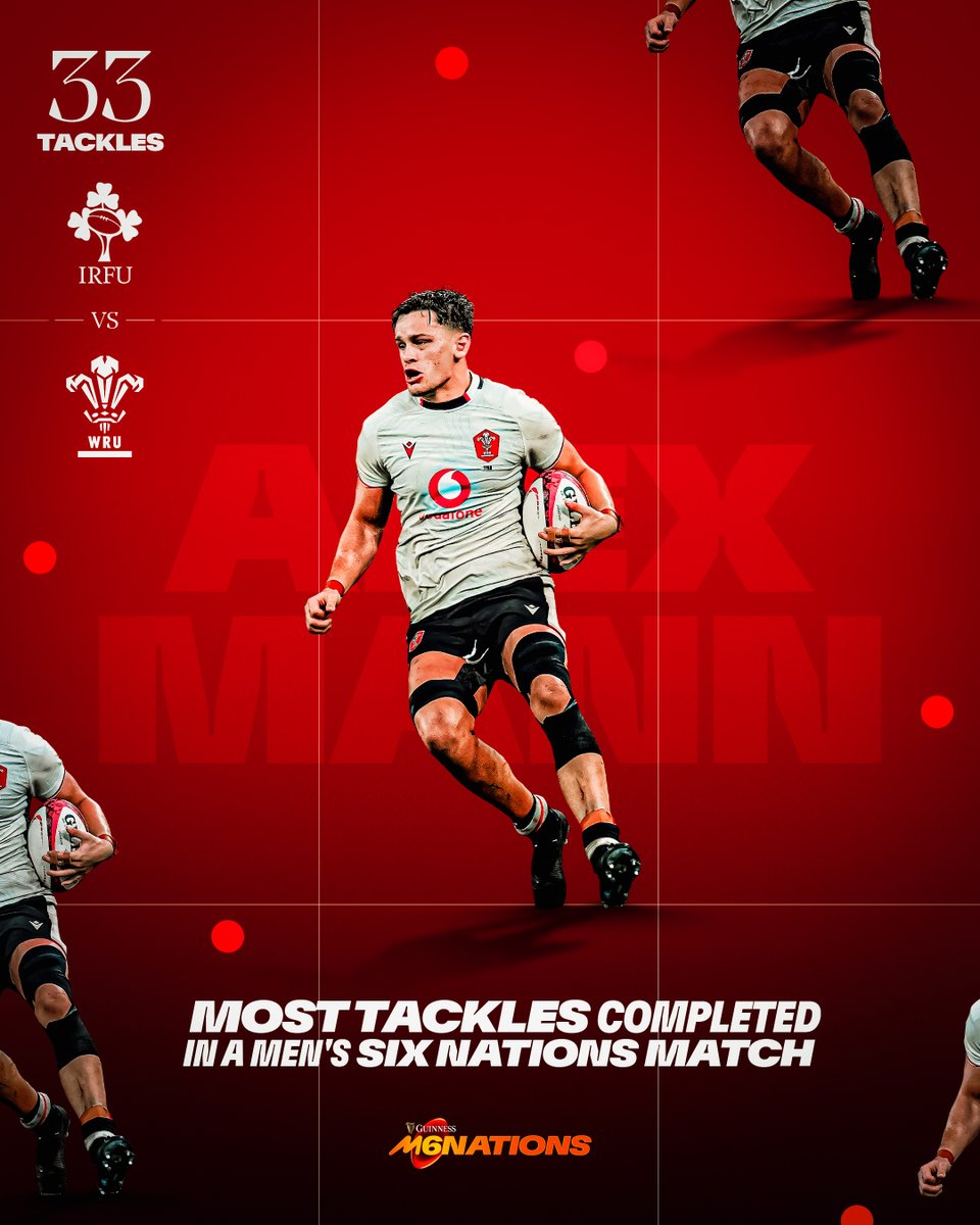 Guinness Men's Six Nations tweet media