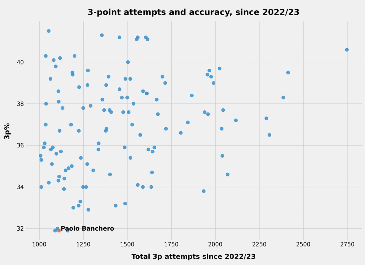 Jeremias Engelmann tweet media