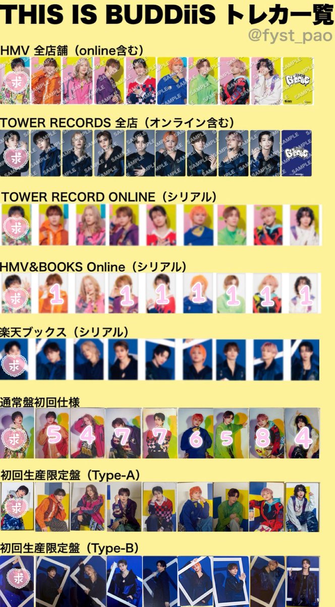 あ み さ 🦊 💛 tweet media