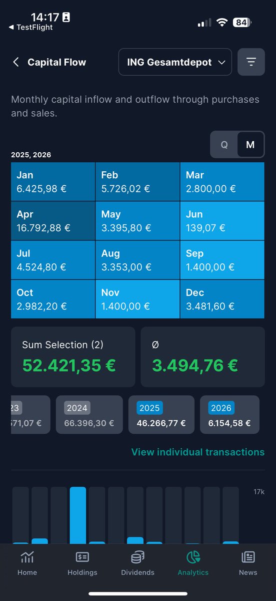 Sumit Kumar tweet media