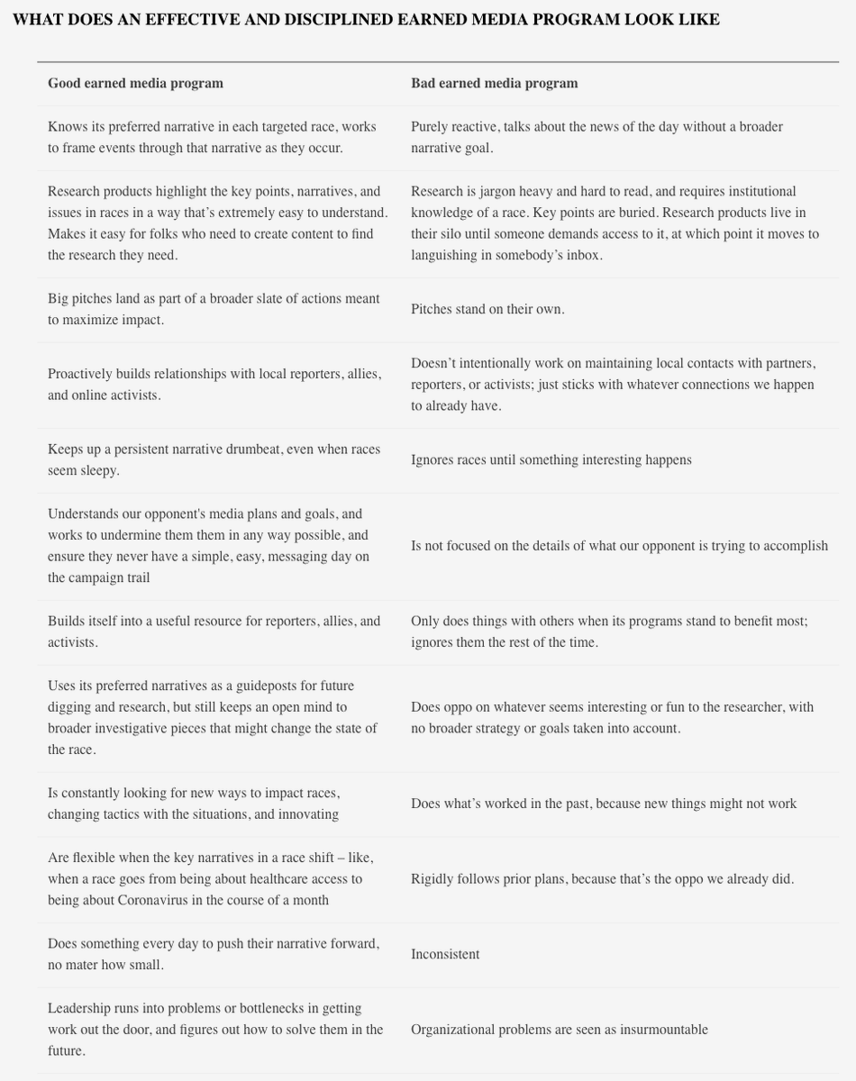 Pat Dennis tweet media