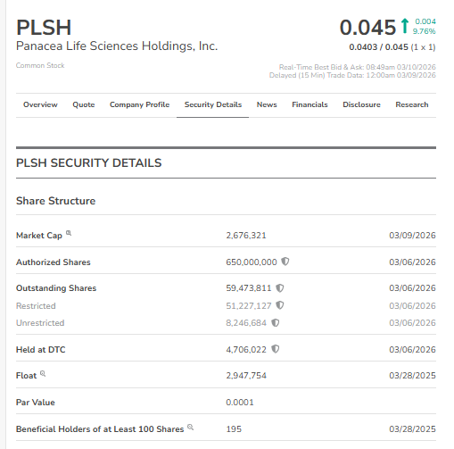StockTrips tweet media