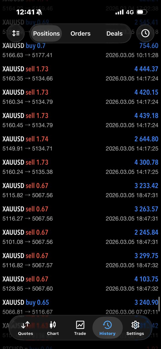 Vortex FX (VFX) tweet media