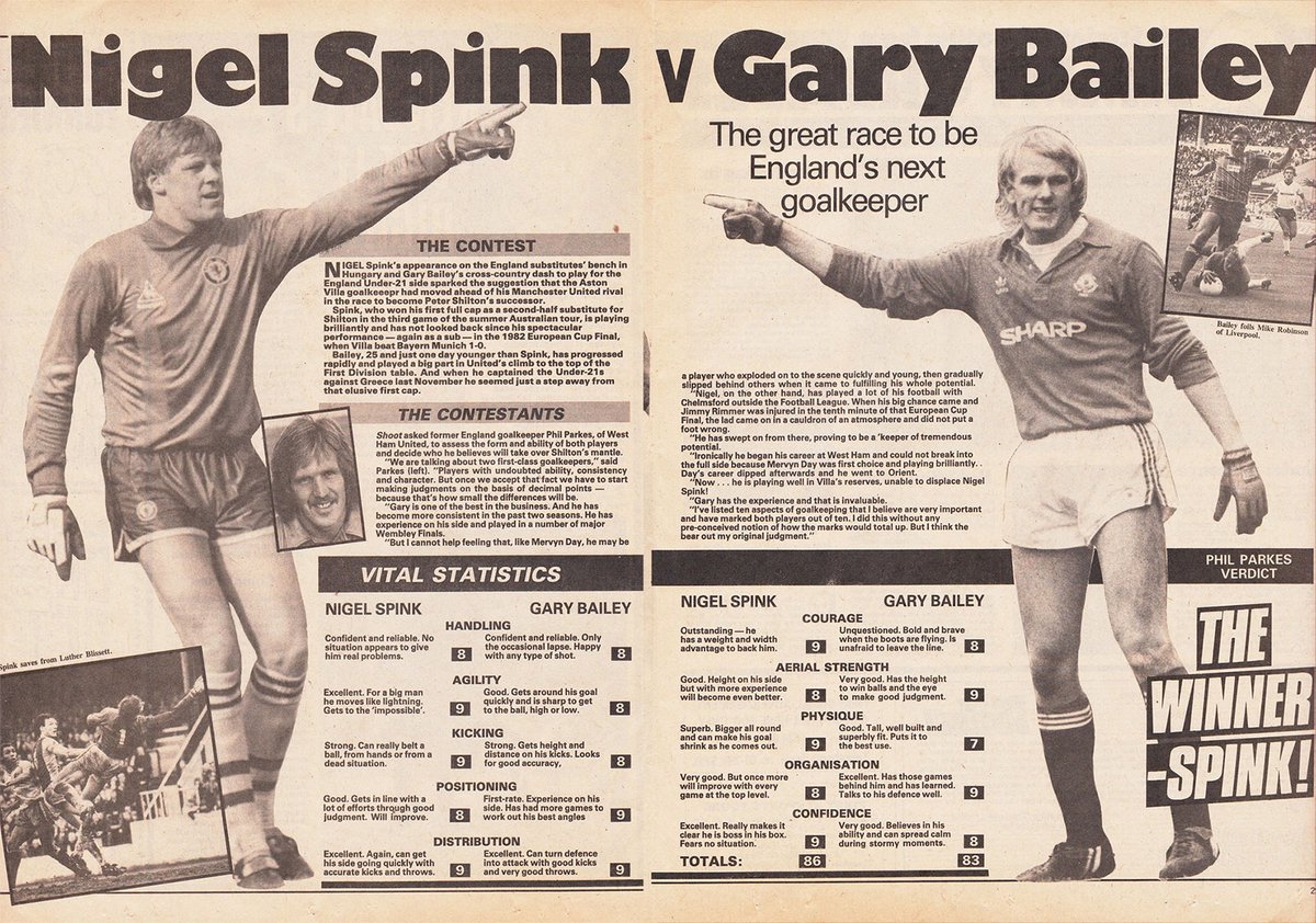 goalkeepersdiff's tweet photo. Back in November 1983, Shoot! asked West Ham's Phil Parkes to rate the two goalkeepers poised to be England's next number one. Remarkably, they earned just three caps between them. https://t.co/ijGiBjppQq