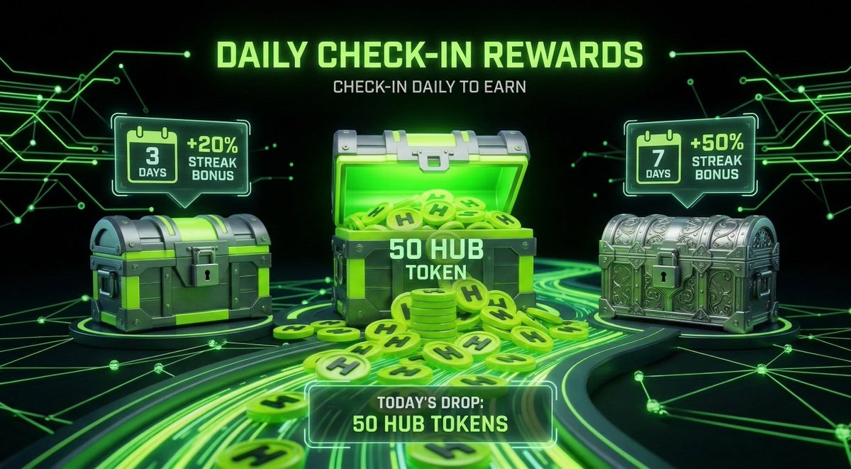 Claim your daily $HUB! 🎁

▪️ Day 1: 50 Tokens 
▪️ Day 3: +20% Bonus 
▪️ Day 7: +50% Bonus

Log in now and start your streak! 👇 

#HubAI #CryptoRewards $HubToken